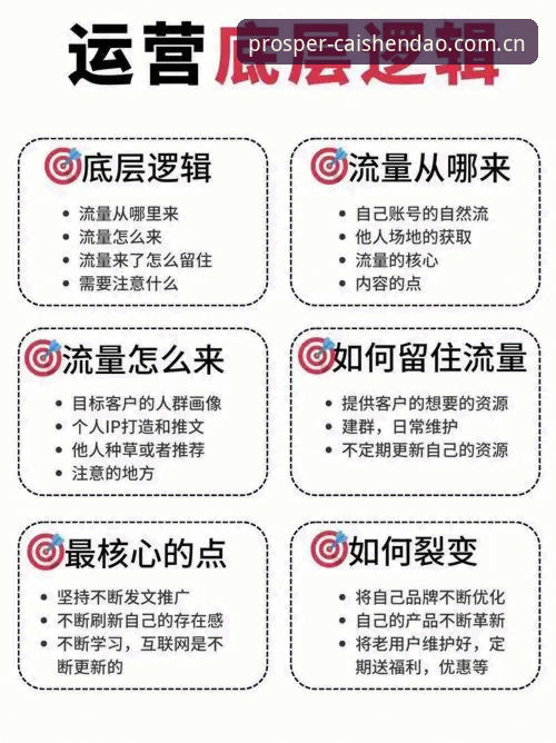 3步掌握中国版老版财神到直播对比页：从数据到画面的完整指南